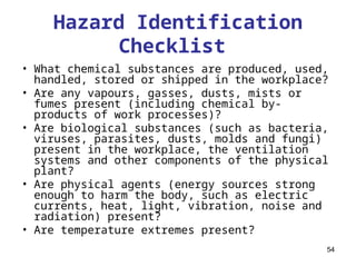 54
Hazard Identification
Checklist
• What chemical substances are produced, used,
handled, stored or shipped in the workplace?
• Are any vapours, gasses, dusts, mists or
fumes present (including chemical by-
products of work processes)?
• Are biological substances (such as bacteria,
viruses, parasites, dusts, molds and fungi)
present in the workplace, the ventilation
systems and other components of the physical
plant?
• Are physical agents (energy sources strong
enough to harm the body, such as electric
currents, heat, light, vibration, noise and
radiation) present?
• Are temperature extremes present?
 