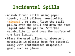 89
• Absorb liquid spills using paper
towels, spill pillows, vermiculite
(mineral), or sand. Place the spill
pillow over the spill and draw the free
liquid into the pillow. Sprinkle
vermiculite or sand over the surface of
the free liquid.
• Place the used pillows or absorbent
materials in plastic bags for disposal
along with contaminated disposable
gear, such as gloves.
Incidental Spills
 