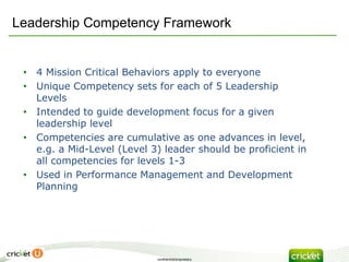 Leadership Competency Framework


 • 4 Mission Critical Behaviors apply to everyone
 • Unique Competency sets for each of 5 Leadership
   Levels
 • Intended to guide development focus for a given
   leadership level
 • Competencies are cumulative as one advances in level,
   e.g. a Mid-Level (Level 3) leader should be proficient in
   all competencies for levels 1-3
 • Used in Performance Management and Development
   Planning




                            confidential/proprietary
 
