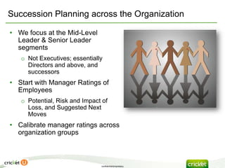 Succession Planning across the Organization

• We focus at the Mid-Level
  Leader & Senior Leader
  segments
   o Not Executives; essentially
     Directors and above, and
     successors
• Start with Manager Ratings of
  Employees
   o Potential, Risk and Impact of
     Loss, and Suggested Next
     Moves
• Calibrate manager ratings across
  organization groups



                               confidential/proprietary
 