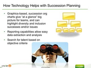 How Technology Helps with Succession Planning

• Graphics-based, succession org
  charts give “at a glance” big
  picture for teams, and can
  highlight diversity and inclusion
  successes and/or issues
• Reporting capabilities allow easy
  data extraction and analysis
• Search for talent based on
  objective criteria




                               confidential/proprietary
 