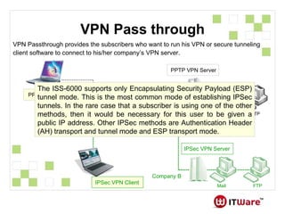 Vpn Passthrough Handlink ISS-6000 Presentation | PPS