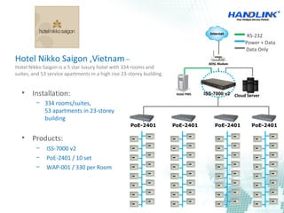 Hotel Nikko Saigon ,Vietnam –
Hotel Nikko Saigon is a 5 star luxury hotel with 334 rooms and
suites, and 53 service apartments in a high rise 23-storey building.
Cloud Server
Power + Data
Data Only
RS-232
PoE-2401 PoE-2401 PoE-2401 PoE-2401
• Installation:
− 334 rooms/suites,
53 apartments in 23-storey
building
• Products:
− ISS-7000 v2
− PoE-2401 / 10 set
− WAP-001 / 330 per Room
ISS-7000 v2
 