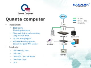 Quanta computer Power + Data
Data Only
RS-232
Cloud Server
ACS
WG-500P PoE-2402
ISS-7000 v2
WAP-001
• Installation:
− 1000 rooms,
3 building dormitory,
− Fiber optic link to each dormitory
using the POE 2404
− ACS for managing APs
− WG-500P Printing dynamic
account for guest WiFi service
• Products:
− ISS-7000 v2 / 2 set
− PoE-2401
− WAP-001 / 1 ea per Room
− WG-500P / 3 pc
− ACS
 