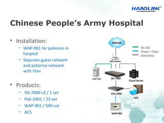 Chinese People’s Army Hospital
Power + Data
Data Only
RS-232
Cloud Server
PoE-2402
ISS-7000
ACS
WAP-001
• Installation: 
− WAP-001 for patience in 
hospital
− Separate guest network 
and patience network 
with Vlan
• Products:
− ISS-7000 v2 / 1 set
− PoE-2401 / 23 set
− WAP-001 / 500 set
− ACS
 
