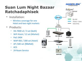 Suan Lum Night Bazaar
Ratchadaphisek
Power + Data
Data Only
RS-232
Cloud Server
PoE-2404
ISS-7000 v2
KS-861 AP-100
WAP-001
• Installation: 
− Wireless coverage for one 
Hotel and two night markets
• Products:
− ISS-7000 v2 / 3 set (both)
− WiFi Kiosk / 12 set (Market)
− PoE-2404
− WAP-001 / 300 set (Hotel)
− AP /100 set (Market)
− ACS
− 24 Roam Service
 