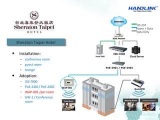  Installation:
– conference room
– guest room
– lounge
 Adoption:
− ISS-7000
− PoE-2401/ PoE-2402
− WAP-001 /per room
− GW-1 / Conference
room
Sheraton Taipei HotelSheraton Taipei Hotel
Power + Data
Data Only
RS-232
Conference RoomMeeting Room
WAP-001
Guest Room
Cloud Server
PoE-2401 / PoE-2402
ISS-7000
GuesWiFi
 