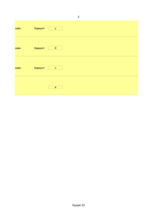 2



d. Маш сайн   Хариулт   c




d. Маш сайн   Хариулт   d




d. Маш сайн   Хариулт   c




                        a




                            Хуудас 22
 