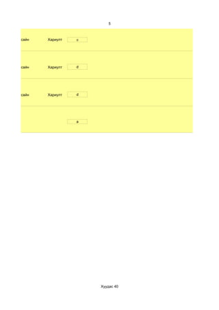 5



d. Маш сайн   Хариулт   c




d. Маш сайн   Хариулт   d




d. Маш сайн   Хариулт   d




                        a




                            Хуудас 40
 