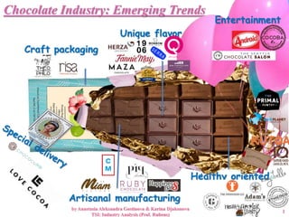 1
Chocolate Industry: Emerging Trends
Entertainment
Healthy oriented
Unique flavor
Artisanal manufacturing
Craft packaging
by Anastasia Aleksandra Gostinova & Karina Djakonova
TSI: Industry Analysis (Prof. Rubens)
 