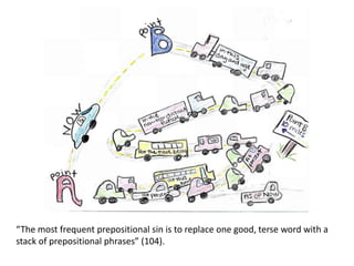 “The most frequent prepositional sin is to replace one good, terse word with a
stack of prepositional phrases” (104).
 