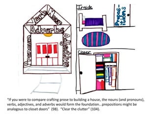 “If you were to compare crafting prose to building a house, the nouns (and pronouns),
verbs, adjectives, and adverbs would form the foundation...prepositions might be
analogous to closet doors” (98). “Clear the clutter” (104).
 