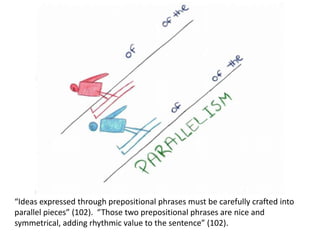 “Ideas expressed through prepositional phrases must be carefully crafted into
parallel pieces” (102). “Those two prepositional phrases are nice and
symmetrical, adding rhythmic value to the sentence” (102).
 