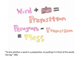 “To test whether a word is a preposition, try putting it in front of the words
‘the log’” (99).
 