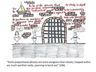 “Some prepositional phrases are more dungeons than closets; trapped within
are much worthier verbs, yearning to burst out” (106).
 