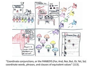 “Coordinate conjunctions, or the FANBOYS (For, And, Nor, But, Or, Yet, So)
coordinate words, phrases, and clauses of equivalent values” (113).
 