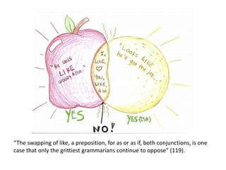 “The swapping of like, a preposition, for as or as if, both conjunctions, is one
case that only the grittiest grammarians continue to oppose” (119).
 