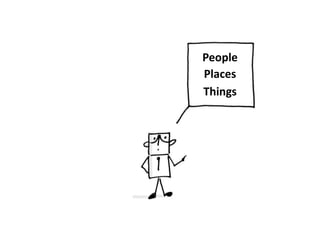 People
Places
Things
 