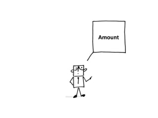 Amount
 
