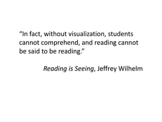 “In fact, without visualization, students
cannot comprehend, and reading cannot
be said to be reading.”

        Reading is Seeing, Jeffrey Wilhelm
 