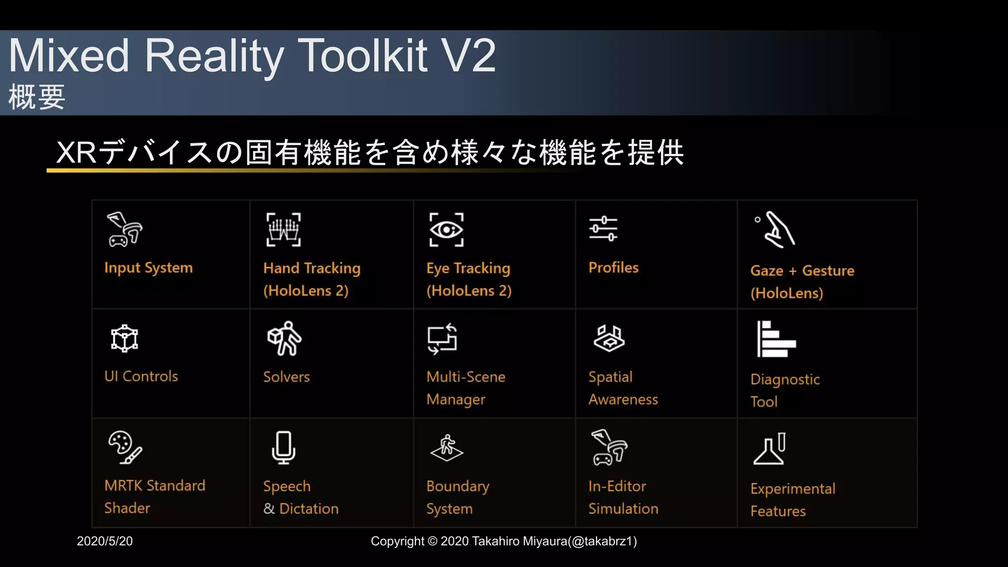 Mixed Reality Toolkit V2
概要
2020/5/20 Copyright © 2020 Takahiro Miyaura(@takabrz1)
XRデバイスの固有機能を含め様々な機能を提供
 
