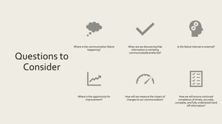 Questions to
Consider
Where is the communication failure
happening?
When are we discovering that
information is not being
communicated/transferred?
Is the failure internal or external?
Where is the opportunity for
improvement?
How will we measure the impact of
changes to our communication?
How we will ensure continued
compliance of timely, accurate,
complete, and fully understood hand
off information?
 