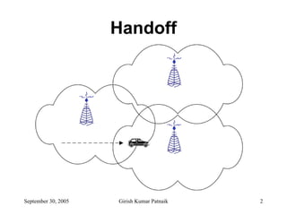 Handoff




September 30, 2005   Girish Kumar Patnaik   2
 