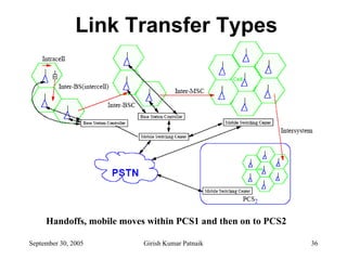 Link Transfer Types




     Handoffs, mobile moves within PCS1 and then on to PCS2

September 30, 2005        Girish Kumar Patnaik                36
 