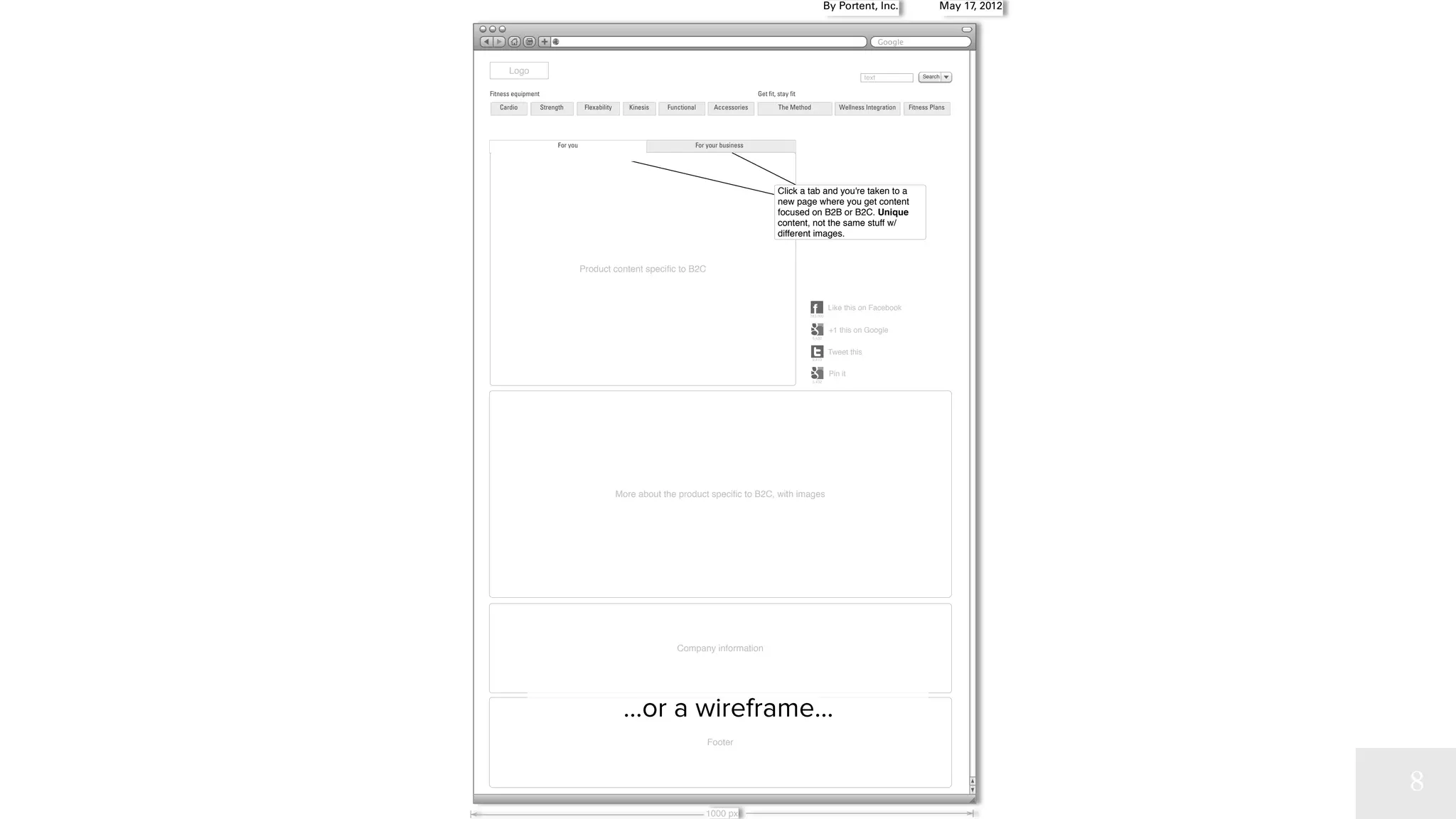 By Portent, Inc. May 17, 2012 
Google 
Cardio Strength Flexability Kinesis Functional Accessories The Method Wellness Integration Fitness Plans 
For you For your business 
1000 px 
Logo 
Fitness equipment Get fit, stay fit 
Product content specific to B2C 
text Search 
243,000 f Like this on Facebook 
5,432 
+1 this on Google 
9,410 
Tweet this 
More about the product specific to B2C, with images 
Company information 
Footer 
Click a tab and you're taken to a 
new page where you get content 
focused on B2B or B2C. Unique 
content, not the same stuff w/ 
different images. 
5,432 
Pin it 
…or a wireframe... 
 