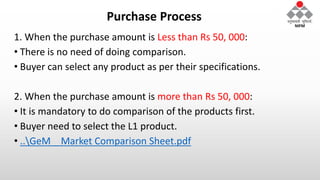 Purchase Process
1. When the purchase amount is Less than Rs 50, 000:
• There is no need of doing comparison.
• Buyer can select any product as per their specifications.
2. When the purchase amount is more than Rs 50, 000:
• It is mandatory to do comparison of the products first.
• Buyer need to select the L1 product.
• ..GeM _ Market Comparison Sheet.pdf
 