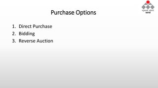 Purchase Options
1. Direct Purchase
2. Bidding
3. Reverse Auction
 