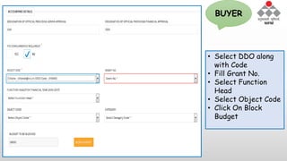 • Select DDO along
with Code
• Fill Grant No.
• Select Function
Head
• Select Object Code
• Click On Block
Budget
BUYER
 