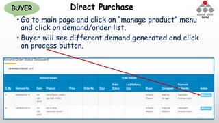 Direct Purchase
• Go to main page and click on “manage product” menu
and click on demand/order list.
• Buyer will see different demand generated and click
on process button.
BUYER
 