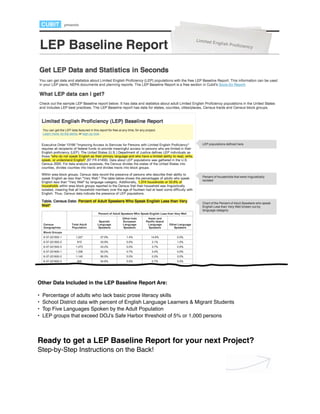 Other Data Included in the LEP Baseline Report Are:

•   Percentage of adults who lack basic prose literacy skills
•   School District data with percent of English Language Learners & Migrant Students
•   Top Five Languages Spoken by the Adult Population
•   LEP groups that exceed DOJ's Safe Harbor threshold of 5% or 1,000 persons



Ready to get a LEP Baseline Report for your next Project?
Step-by-Step Instructions on the Back!
 