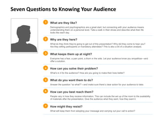 Seven Questions to Knowing Your Audience

             1   What are they like?
                 Demographics and psychographics are a great start, but connecting with your audience means
                 understanding them on a personal level. Take a walk in their shoes and describe what their life
                 looks like each day.

            2    Why are they here?
                 What do they think they’re going to get out of this presentation? Why did they come to hear you?
                 Are they willing participants or mandatory attendees? This is also a bit of a situation analysis.


            3    What keeps them up at night?
                 Everyone has a fear, a pain point, a thorn in the side. Let your audience know you empathize—and
                 offer a solution.


            4    How can you solve their problem?
                 What’s in it for the audience? How are you going to make their lives better?


            5    What do you want them to do?
                 Answer the question “so what?”—and make sure there’s clear action for your audience to take.


            6    How can you best reach them?
                 People vary in how they receive information. This can include the set up of the room to the availability
                 of materials after the presentation. Give the audience what they want, how they want it.


            7    How might they resist?
                 What will keep them from adopting your message and carrying out your call to action?
 