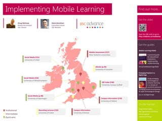 Implementing Mobile Learning                                                                                                                 Find out more…


                                                                                                                                             Get the slides
                Doug Belshaw                             Steve Boneham
                Researcher/analyst                       Consultant trainer
                JISC Infonet                             JISC Netskills


                                                                                                                                             Scan the QR code or go to
                                                                                                                                             http://slidesha.re/mobileimp



                                                                                                                                             Get the guides

                                                                                                                                             Mobile Learning Infokit
                                                                                                 Mobile Assessment (CS7)
                                                                                                 West Yorkshire universities                             A practical guide
                        Social Media (CS1)                                                                                                               for educational
                                                                                                                                                         institutions
                        University of Ulster
                                                                                                                                                         implementing
                                                                                                                                                         mobile learning.

                                                                                                         eBooks (p.46)                       bit.ly/mobilelearninginfokit
                                                                                                         University of Leicester
                                                                                                                                             Emerging Practice in a
                                                                                                                                             Digital Age
                       Social Media (CS3)                                                                                                                Using emerging
                       University of Wolverhampton                                                                                                       technologies to
                                                                                                                 QR Codes (CS8)                          enhance learning
                                                                                                                 University Campus Suffolk               in a climate of
                                                                                                                                                         economic pressure,
                                                                                                                                             changing social circumstances
                                                                                                                                             & rapid technological change.
                                                                                                                                             jisc.ac.uk/digiemerge
                             Social Media (p.48)
                             University of Glamorgan                                                            Campus Information (CS9)
                                                                                                                University of Oxford
                                                                                                                                             On the horizon…
                                                                                                                                             Augmented reality
Institutional                             Recording Lectures (CS2)            Campus Information
                                                                                                                                             Next generation Interfaces
                                          University of Exeter                University of Bristol
Intermediate                                                                                                                                 Serious games
Quick wins                                                                                                                                   Internet of Things
 