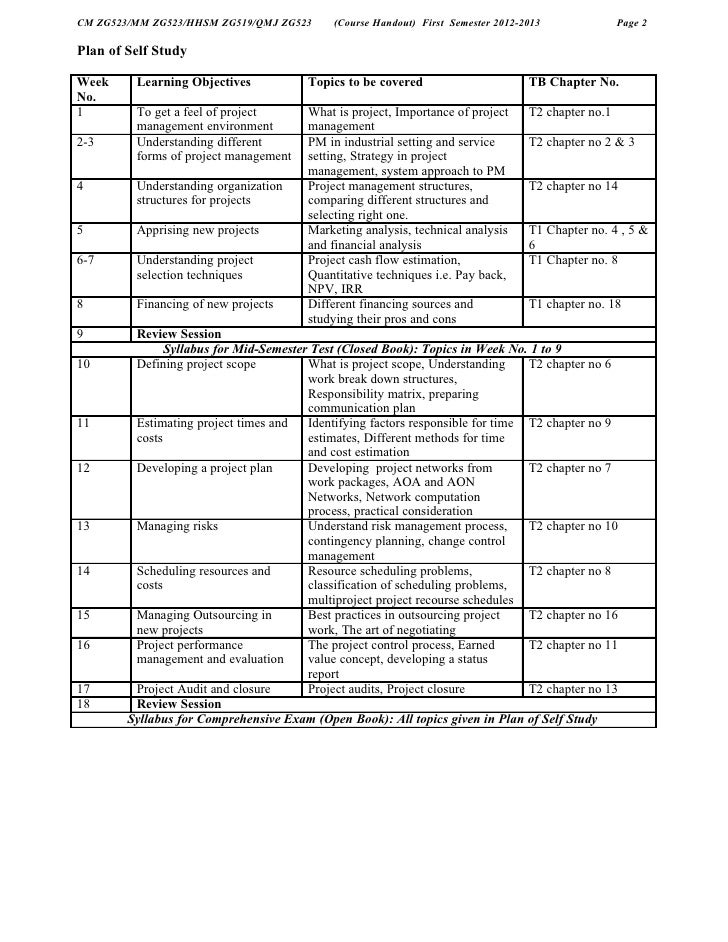project management the managerial process 4e gray c f larson e w chapter 2 Projectc f gray, e w larson and g v desai process, tata mcgraw hill, 2010 project management the managerial process 4th edition, clifford f project . project management the managerial process 4e gray c f larson e w chapter 2 Projectc f gray, e w larson and g v desai process, tata mcgraw hill, 2010 project management the managerial process 4th edition, clifford f project .