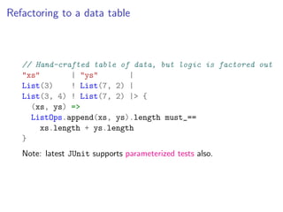 Refactoring to a data table



   // Hand-crafted table of data, but logic is factored out
   "xs"       | "ys"       |
   List(3)    ! List(7, 2) |
   List(3, 4) ! List(7, 2) |> {
     (xs, ys) =>
     ListOps.append(xs, ys).length must_==
       xs.length + ys.length
   }
   Note: latest JUnit supports parameterized tests also.
 