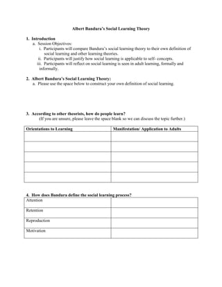 Albert Bandura’s Social Learning Theory
1. Introduction
a. Session Objectives:
i. Participants will compare Bandura’s social learning theory to their own definition of
social learning and other learning theories.
ii. Participants will justify how social learning is applicable to self- concepts.
iii. Participants will reflect on social learning is seen in adult learning, formally and
informally.
2. Albert Bandura’s Social Learning Theory:
a. Please use the space below to construct your own definition of social learning.

3. According to other theorists, how do people learn?
(If you are unsure, please leave the space blank so we can discuss the topic further.)
Orientations to Learning

Manifestation/ Application to Adults

4. How does Bandura define the social learning process?
Attention
Retention
Reproduction
Motivation

 