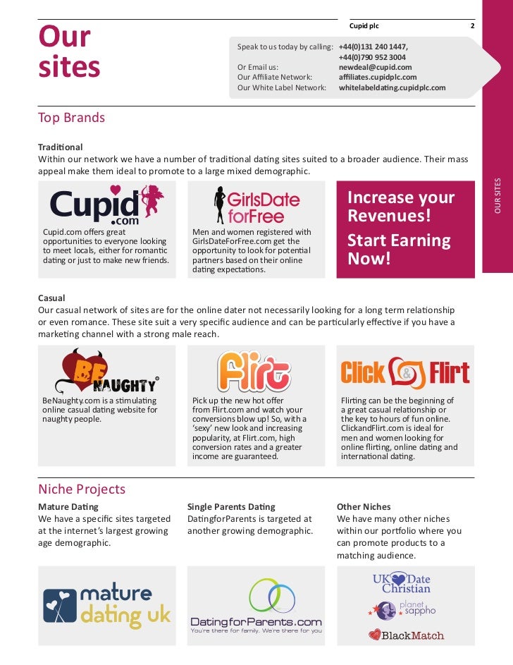 Online dating affiliate network online dating affiliate network