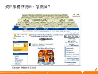 資訊架構很複雜，怎麼辦？	

Amazon 導覽選單惡搞版
悠識數位顧問有限公司 UserXper Digital Consulting Co., Ltd.
	

29

 