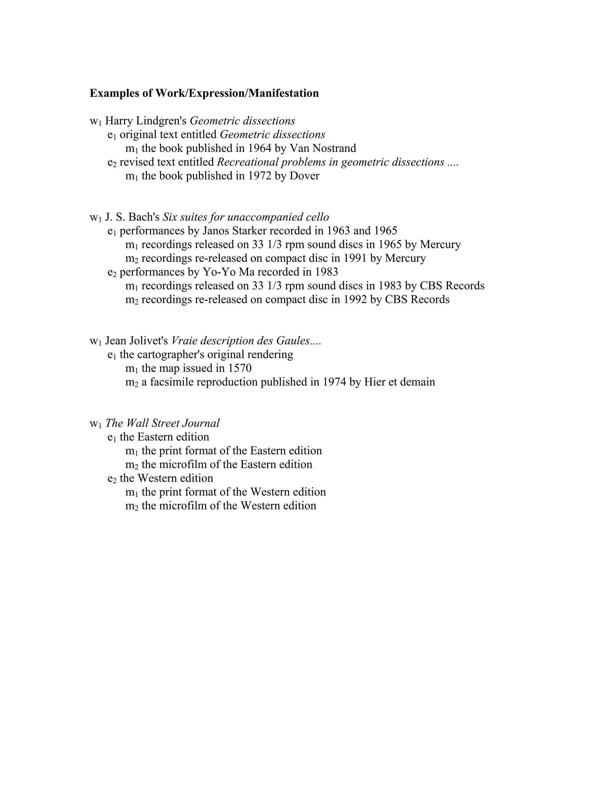 Examples of Work/Expression/Manifestation
w1 Harry Lindgren's Geometric dissections
e1 original text entitled Geometric dissections
m1 the book published in 1964 by Van Nostrand
e2 revised text entitled Recreational problems in geometric dissections ....
m1 the book published in 1972 by Dover
w1 J. S. Bach's Six suites for unaccompanied cello
e1 performances by Janos Starker recorded in 1963 and 1965
m1 recordings released on 33 1/3 rpm sound discs in 1965 by Mercury
m2 recordings re-released on compact disc in 1991 by Mercury
e2 performances by Yo-Yo Ma recorded in 1983
m1 recordings released on 33 1/3 rpm sound discs in 1983 by CBS Records
m2 recordings re-released on compact disc in 1992 by CBS Records
w1 Jean Jolivet's Vraie description des Gaules....
e1 the cartographer's original rendering
m1 the map issued in 1570
m2 a facsimile reproduction published in 1974 by Hier et demain
w1 The Wall Street Journal
e1 the Eastern edition
m1 the print format of the Eastern edition
m2 the microfilm of the Eastern edition
e2 the Western edition
m1 the print format of the Western edition
m2 the microfilm of the Western edition
 