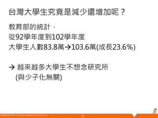 悠識數位顧問有限公司 UserXper Digital Consulting Co., Ltd.
台灣大學生究竟是減少還增加呢？
教育部的統計，
從92學年度到102學年度
大學生人數83.8萬103.6萬(成長23.6％)
 越來越多大學生不想念研究所
(與少子化無關)
18
 