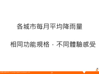 悠識數位顧問有限公司 UserXper Digital Consulting Co., Ltd.
各城市每月平均降雨量
24
相同功能規格，不同體驗感受
 