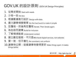 悠識數位顧問有限公司 UserXper Digital Consulting Co., Ltd.
GOV.UK 的設計原則 (GOV.UK Design Principles)
1. 從需求開始 Start with needs
2. 少做一些 Do less
3. 根據數據進行設計 Design with data
4. 盡力讓事情變簡單 Do the hard work to make it simple
5. 反覆做。然後再反覆做 Iterate. Then iterate again.
6. 為包容而建構 Build for inclusion
7. 了解情境脈絡 Understand context
8. 建立數位服務，不只是網站 Build digital services, not websites
9. 要一致，但不僵化 Be consistent, not uniform
10.讓事物公開：這會讓事物變得更好 Make things open: it makes
things better
39
資料來源： http://gds.hpx.tw/
 