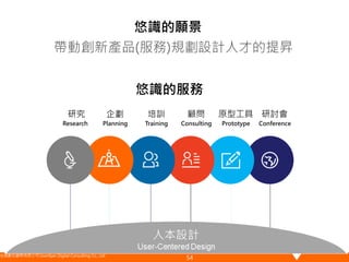 悠識數位顧問有限公司 UserXper Digital Consulting Co., Ltd.
54
Training
培訓
Consulting
顧問
Prototype
原型工具
Conference
研討會
Planning
企劃
Research
研究
悠識的服務
帶動創新產品(服務)規劃設計人才的提昇
悠識的願景
 