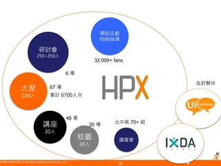 悠識數位顧問有限公司 UserXper Digital Consulting Co., Ltd.
56
友好夥伴
大聚
100人
講座
30人
北中南 70+ 組
研討會
250~350人
48 場
67 場
6 場
校園
30人
30 場
網站企劃
Fb粉絲頁
32,000+ fans
累計 6700人次
讀書會
 