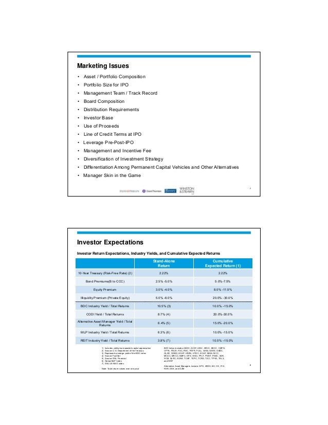 Diversification strategy fund public limited company