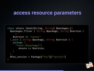access resource parametersaccess resource parametersaccess resource parametersaccess resource parametersaccess resource pa...