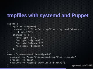 tmpfiles with systemd and Puppettmpfiles with systemd and Puppettmpfiles with systemd and Puppettmpfiles with systemd and ...